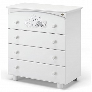 Детский комод Nuovita Grano, цвет - Bianco/Белый (Nuovita, сGRA_1042)